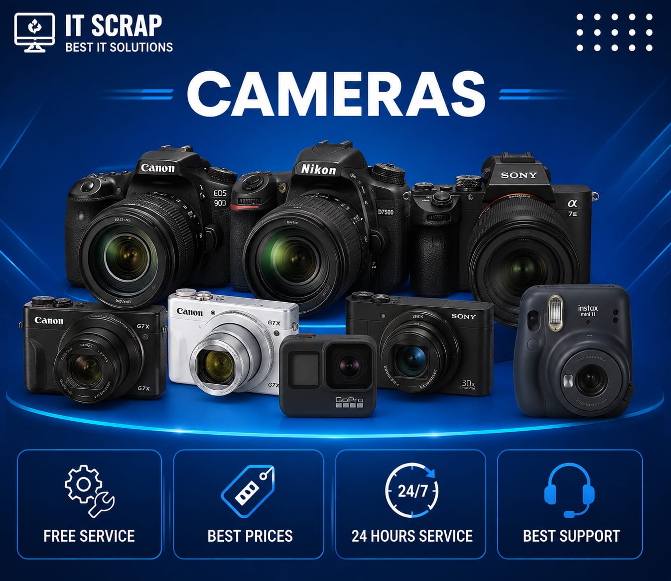Camera Buyer in UAE