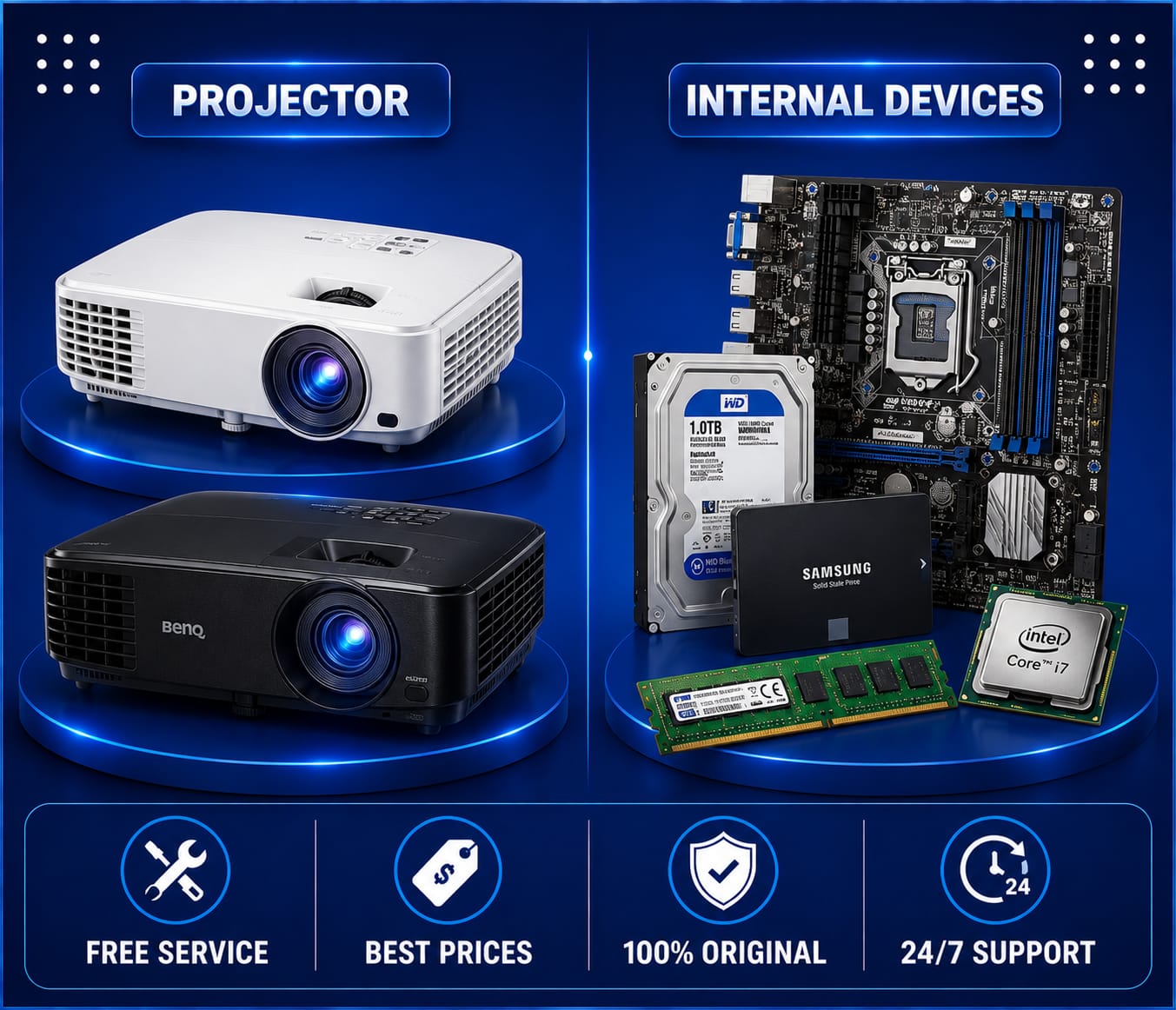 Projector Buyer in UAE