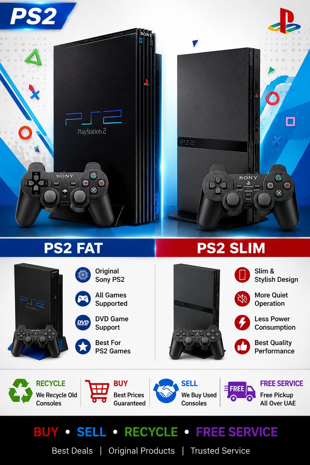 Ps2  Recycling