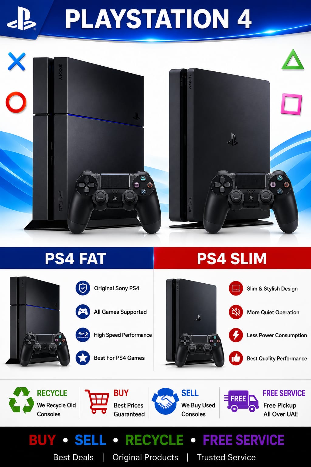 Gaming Ps4 Consoles & Recycling